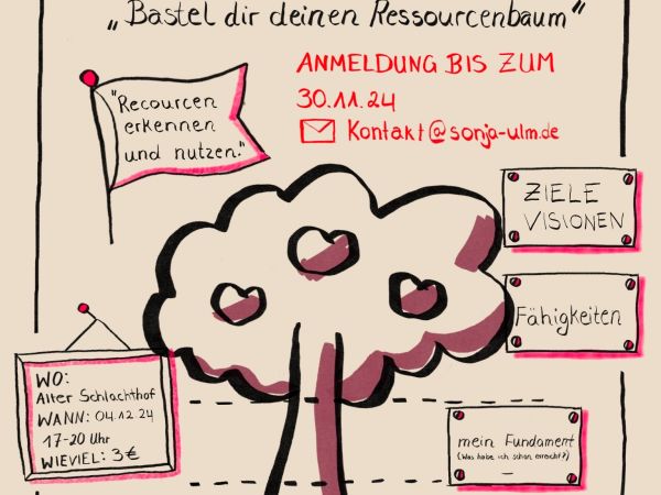 Bild zu Adventsbasteln &copy; Sonja Ulm